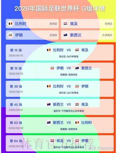 2026美加墨世界杯比分哪个平台好