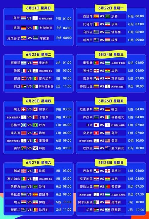 世界杯比分在哪里看