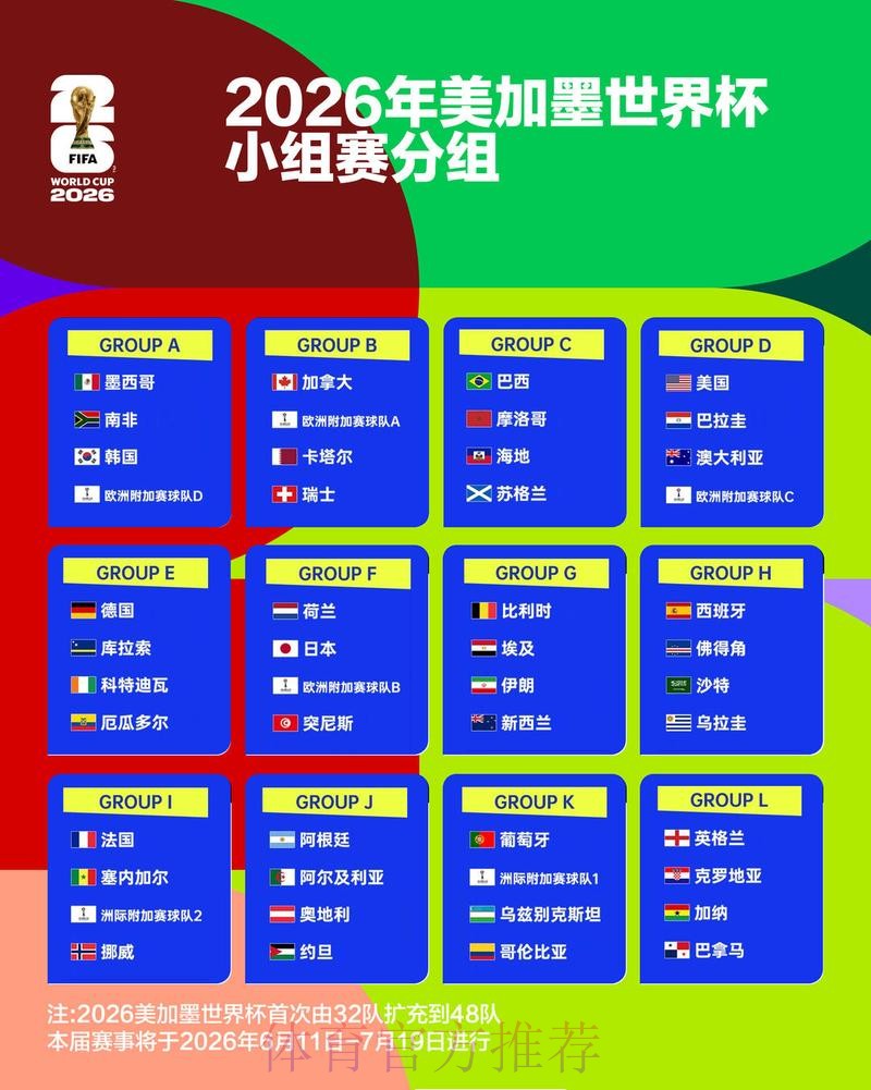 2026世界杯积分榜推荐