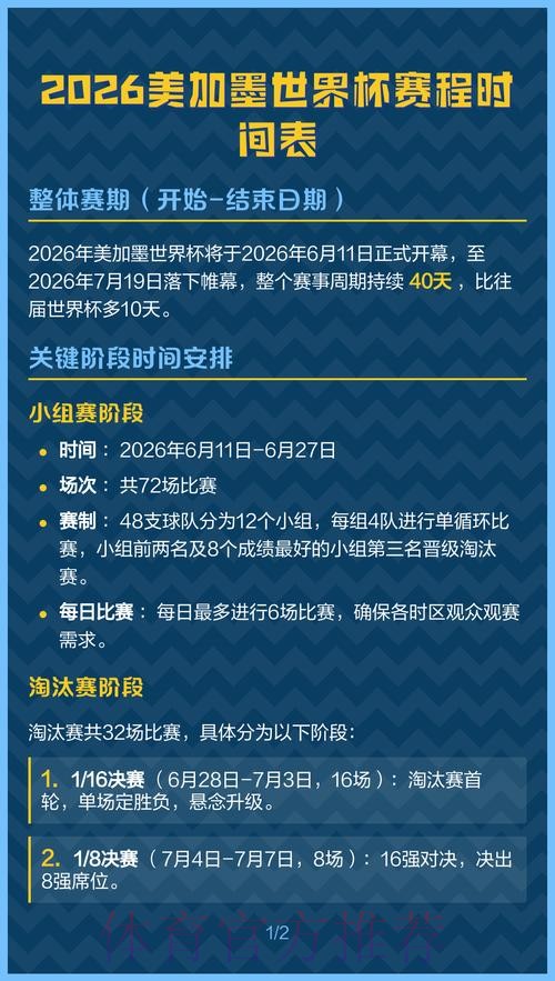 世界杯比赛时间详细 世界杯比赛时间详细