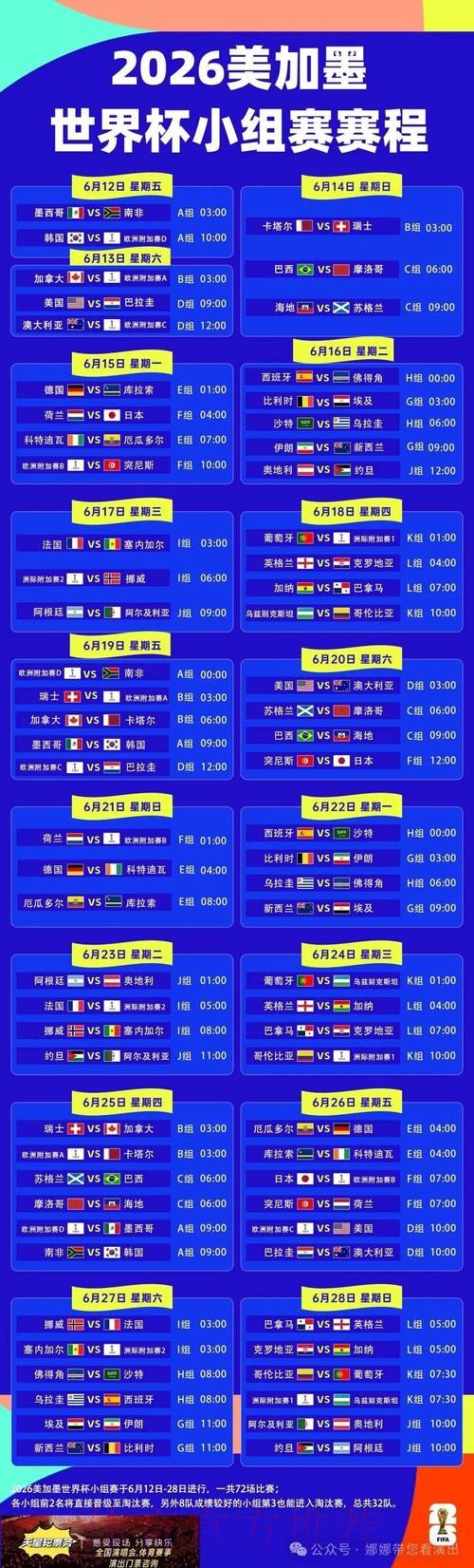 2026世界杯赛程表 2026世界杯赛程表