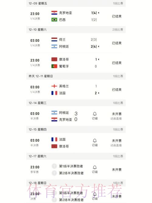 最新世界杯比分实时更新地址 最新世界杯比分实时更新地址