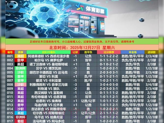 如何安全参与2026世界杯博彩 如何安全参与2026世界杯博彩
