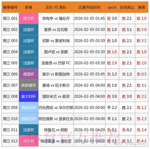 如何安全参与2026世界杯博彩 如何安全参与2026世界杯博彩