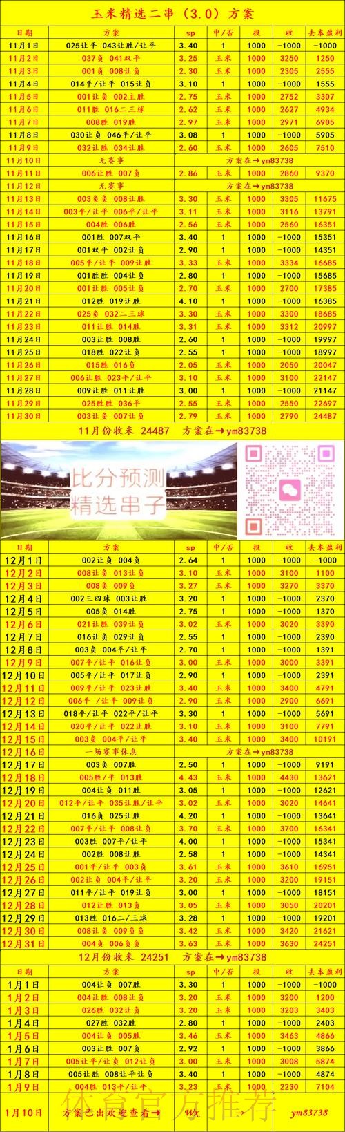世界杯下注平台对比与选型指南 世界杯下注平台对比与选型指南